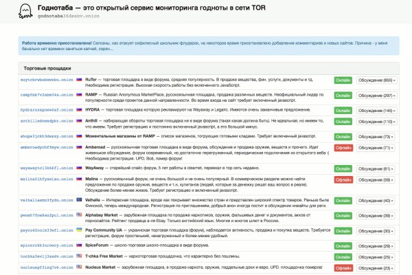 2fa код blacksprut что делать