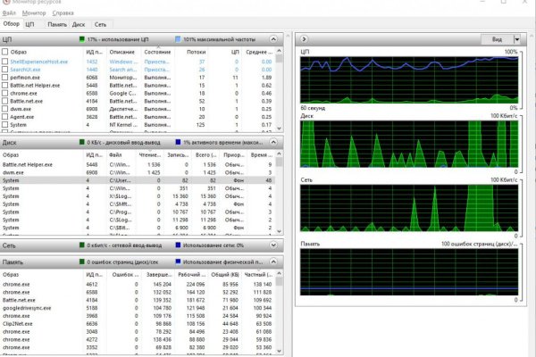 Блэк спрут рабочее зеркало blacksprut pl blacksprut2web in