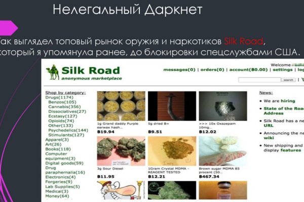 Ссылка на сайт блэкспрут blacksprut wiki