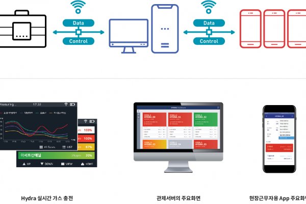 Блэк спрут bs2webes net